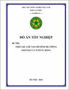 Hình ảnh thu nhỏ