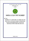 Hình ảnh thu nhỏ