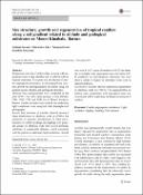 Hình ảnh thu nhỏ