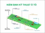 Hình ảnh thu nhỏ
