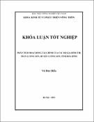 Hình ảnh thu nhỏ