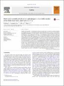 Hình ảnh thu nhỏ