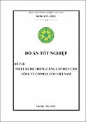 Hình ảnh thu nhỏ