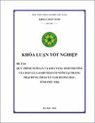 Hình ảnh thu nhỏ