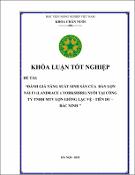 Hình ảnh thu nhỏ