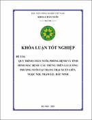 Hình ảnh thu nhỏ