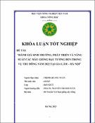 Hình ảnh thu nhỏ